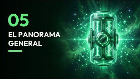 El panorama general