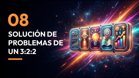 Solución de problemas de un 3:2:2