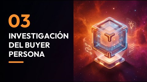 Investigación del buyer persona